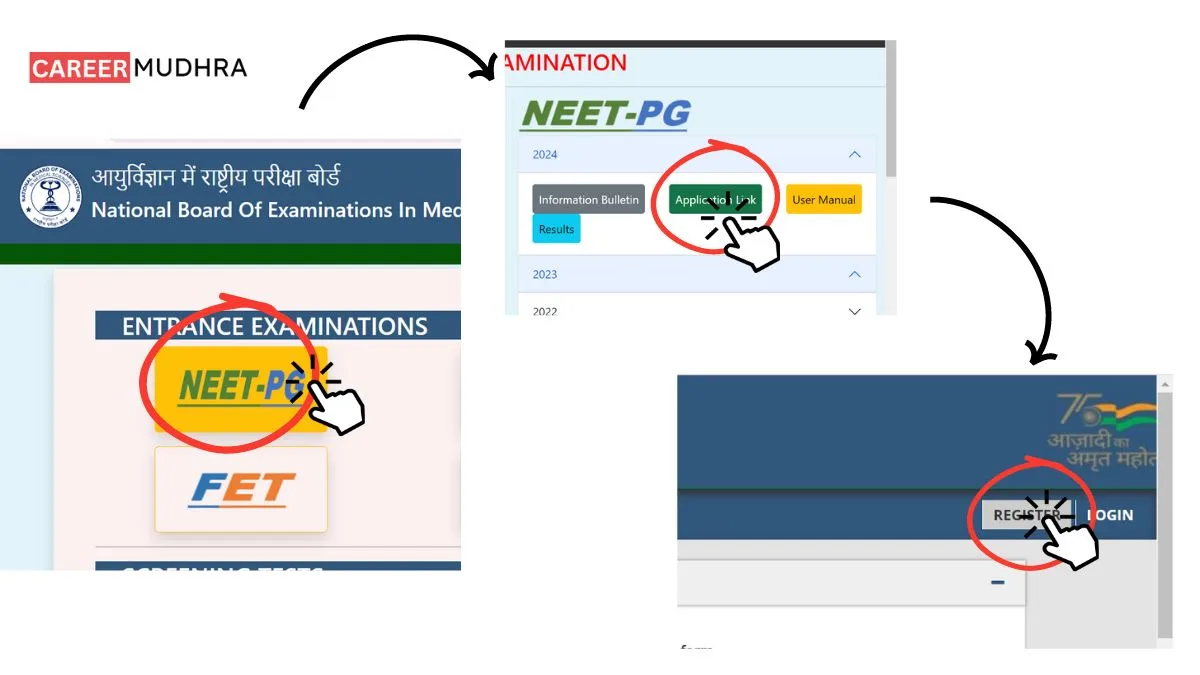 STEP 1: Go to the official website of NBE (National Board of Examinations), nbe.edu.in